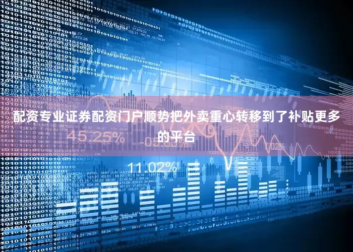 配资专业证券配资门户顺势把外卖重心转移到了补贴更多的平台