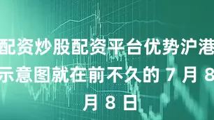 配资炒股配资平台优势沪港通示意图就在前不久的 7 月 8 日